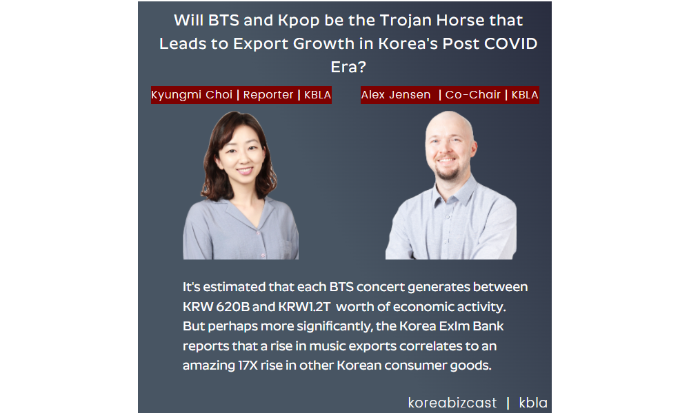 Will BTS and Kpop be the Trojan Horse that Leads to Export Growth in Korea's Post COVID Era? Alex Jensen and Choi Kyungmi KBLA’s special issue reporter discuss the recent #bts successes in the United States and the potential importance of BTS, Kpop Bands and other cultural products in spurring Korea’s economic recovery. It's estimated that each BTS concert generates between KRW 620B and KRW1.2T worth of economic activity. But perhaps more significantly, the Korea ExIm Bank reports that a rise in music exports correlates to an amazing 17X rise in other Korean consumer goods.